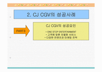 [조직구조] CJ CGV의 성공사례-11