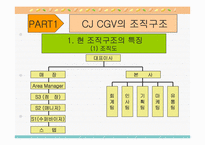 [조직구조] CJ CGV의 성공사례-12