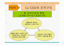 [조직구조] CJ CGV의 성공사례-14
