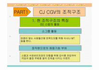 [조직구조] CJ CGV의 성공사례-18