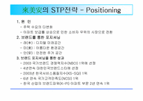 [마케팅] 아파트 `래미안` 마케팅전략-12