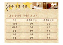 [관광호텔] 호텔등급 심사제도-4