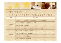 [관광호텔] 호텔등급 심사제도-14
