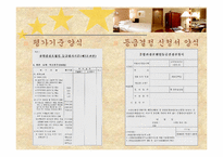 [관광호텔] 호텔등급 심사제도-16