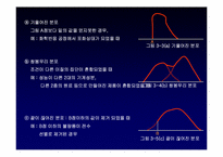 SQC 레포트-10