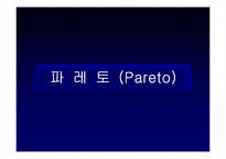 SQC 레포트-15