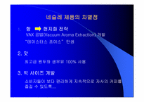 [국제마케팅] 글로벌기업의 4P전략-8