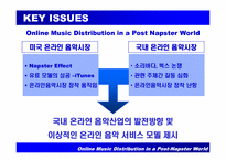 [음악산업] 온라인음악시장의 동향-5