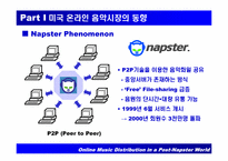[음악산업] 온라인음악시장의 동향-7