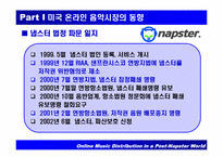[음악산업] 온라인음악시장의 동향-9