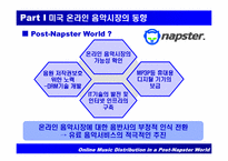 [음악산업] 온라인음악시장의 동향-10