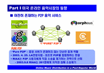 [음악산업] 온라인음악시장의 동향-12