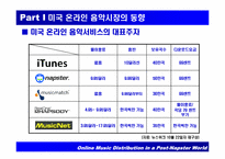 [음악산업] 온라인음악시장의 동향-15