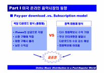 [음악산업] 온라인음악시장의 동향-16
