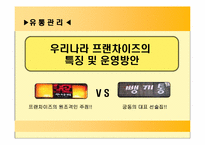 [유통관리] 우리나라 프랜차이즈의 특징 및 운영방안-1