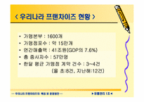 [유통관리] 우리나라 프랜차이즈의 특징 및 운영방안-3