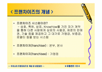 [유통관리] 우리나라 프랜차이즈의 특징 및 운영방안-4