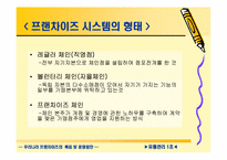 [유통관리] 우리나라 프랜차이즈의 특징 및 운영방안-5