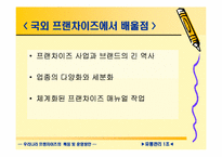 [유통관리] 우리나라 프랜차이즈의 특징 및 운영방안-11