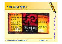 [유통관리] 우리나라 프랜차이즈의 특징 및 운영방안-18
