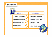 [인적자원관리] 인적자원관리(HRM)의 중요성과 국내기업이 나아갈 방향-5