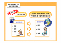 [인적자원관리] 인적자원관리(HRM)의 중요성과 국내기업이 나아갈 방향-7