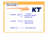 [인적자원관리] 인적자원관리(HRM)의 중요성과 국내기업이 나아갈 방향-14