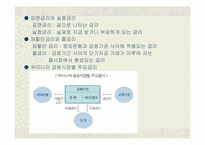 [경제학] 금리의 이해-6