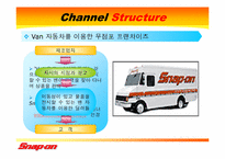 [유통관리] Snap on Tools(스넵온툴즈) 유통전략-14