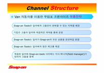 [유통관리] Snap on Tools(스넵온툴즈) 유통전략-15