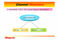[유통관리] Snap on Tools(스넵온툴즈) 유통전략-16