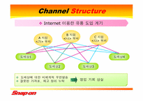 [유통관리] Snap on Tools(스넵온툴즈) 유통전략-18