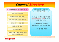 [유통관리] Snap on Tools(스넵온툴즈) 유통전략-19