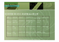 [사업계획서] 모바일게임 사업계획서-6