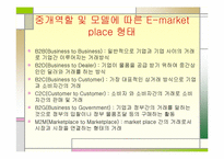 [전자상거래] e-marketplace 현황-4