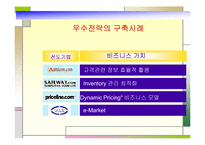 [전자상거래] e-marketplace 현황-18