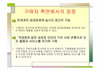 [전자상거래] e-marketplace 현황-20