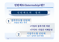 [인사제도] 인턴제도 활성화 방안-3