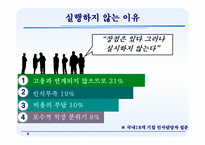 [인사제도] 인턴제도 활성화 방안-5