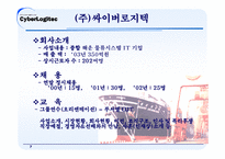 [인사제도] 인턴제도 활성화 방안-7