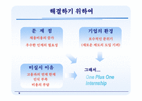 [인사제도] 인턴제도 활성화 방안-9