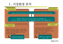 [마케팅전략] 뚜레쥬르 마케팅전략-6