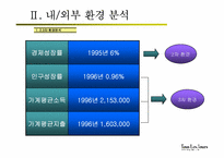 [마케팅전략] 뚜레쥬르 마케팅전략-8