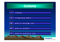 [국제경영전략] 휴맥스의 해외진출사례-3