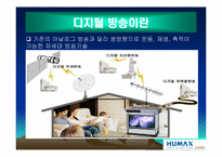 [국제경영전략] 휴맥스의 해외진출사례-9