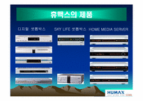 [국제경영전략] 휴맥스의 해외진출사례-11
