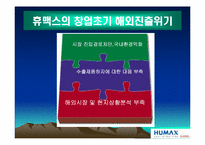 [국제경영전략] 휴맥스의 해외진출사례-13