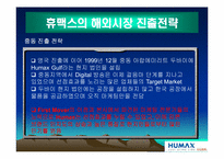 [국제경영전략] 휴맥스의 해외진출사례-15