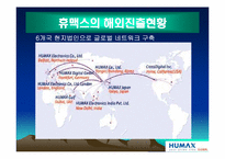 [국제경영전략] 휴맥스의 해외진출사례-19