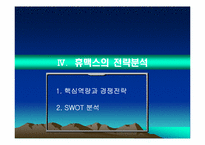 [국제경영전략] 휴맥스의 해외진출사례-20